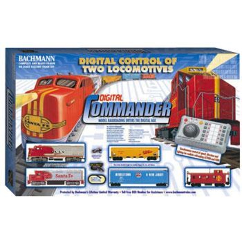 Digital Commander Deluxe