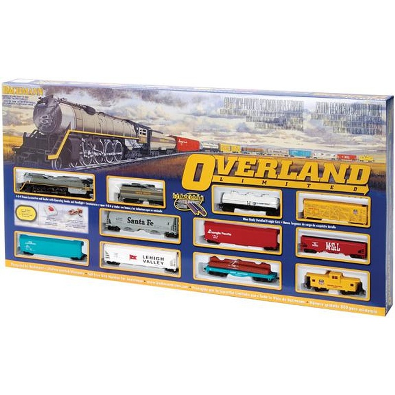 Overland Limited
