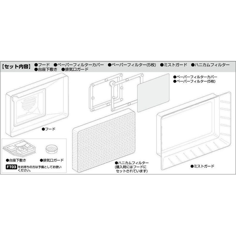 GSI Creos Mr. Super Booth Compact: Hood Set Refill