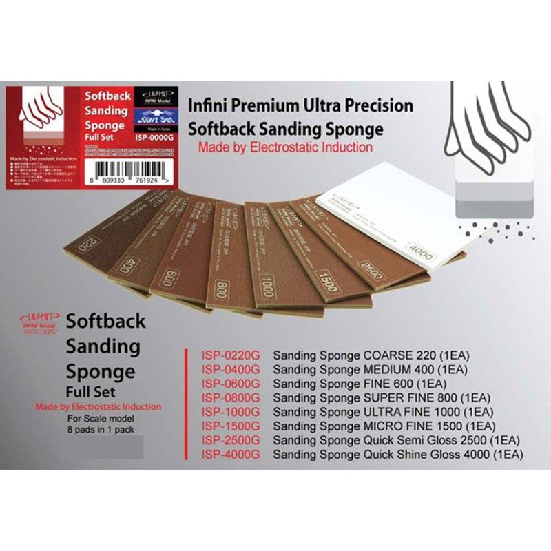 INFINI Model Sponge File Full 8pcs Set (#220 – #4000)