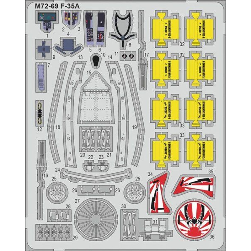Platz 1/72 F-35A Lightning II Etched Parts Plastic Model Kit