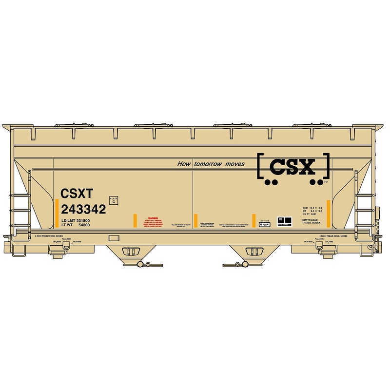 ACF 2-Bay Covered Hopper – Kit