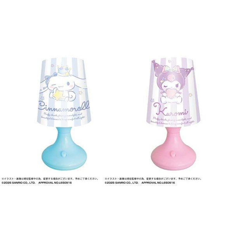 Max Limited Sanrio Characters Retro LED Light 4 (10 Pcs. BOX)