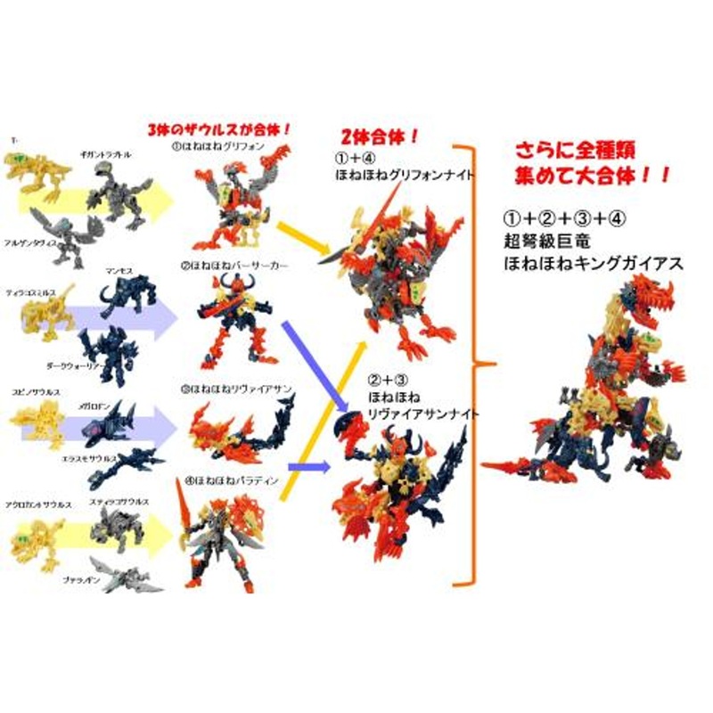 Kabaya Bone Bone Saurus Blocks (12th Edition) 5 Pcs Box