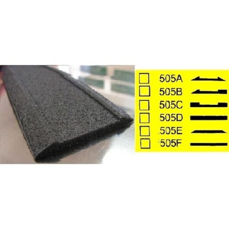 HO Flexible Track Underlay 5m